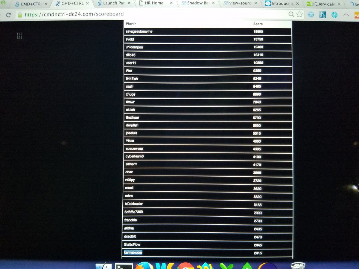 Started a day late for #cmdnctrlhackathon at #defcon but managed to reach top 30. Feeling proud, yo..