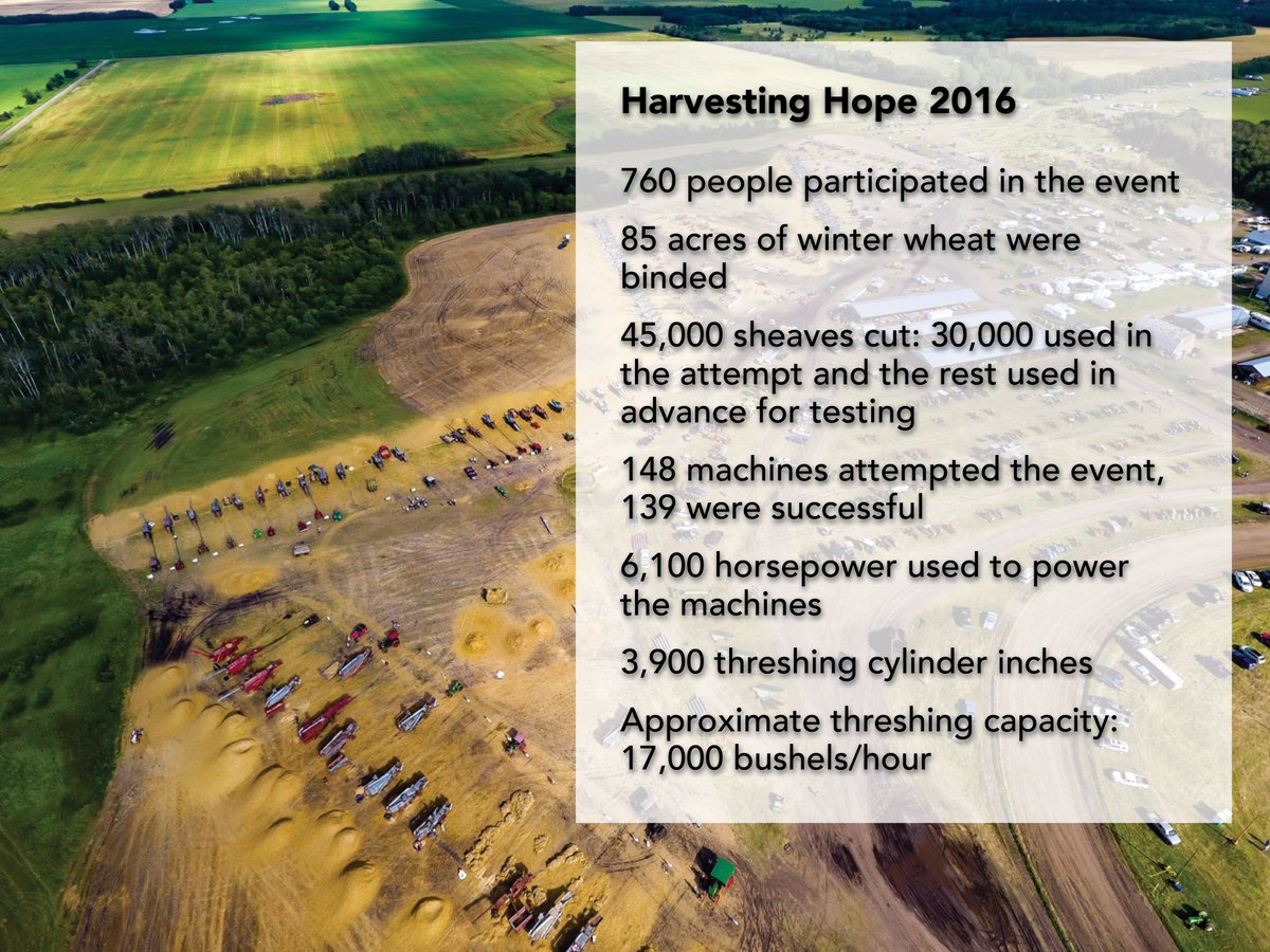 HarvestHope2016 tweet picture