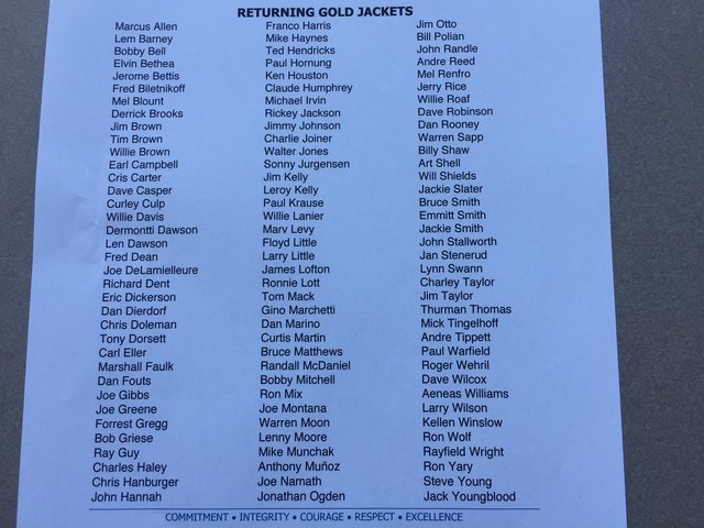 RobDemovsky's tweet photo. The list of returning Hall of Famers attending tonight. https://t.co/e3Xe5JErLO https://t.co/e23aqDN6s5