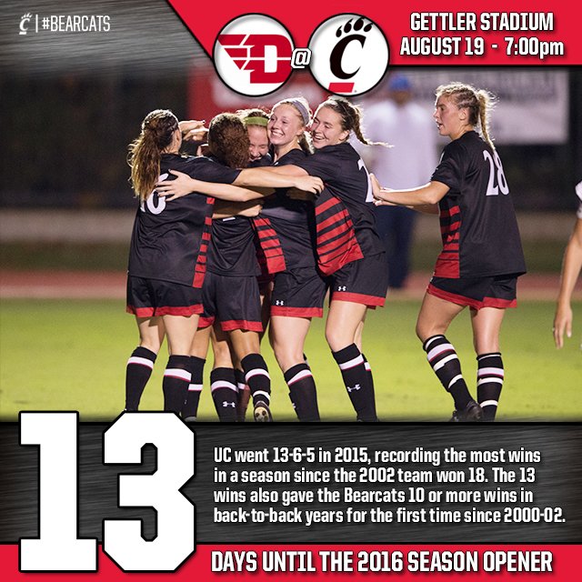 GoBearcatsWSOC's tweet photo. #13Days until we open the season vs. Dayton at Gettler! #UCWS #CultureofExcellence #StrivetoSurpass https://t.co/NcpUO0O1Vn