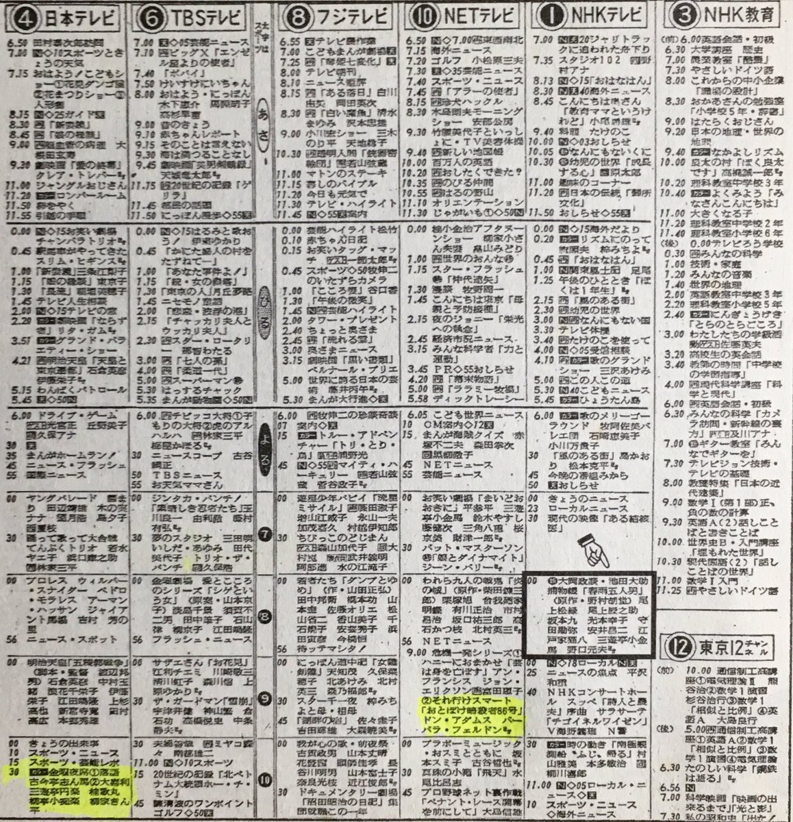 オダブツのジョー No Twitter テレビ欄狂騒伝 1966年4月8日 金曜 それいけスマート は ドジでマヌケなスパイが活躍するコメディで 日本の初回放送では 女探偵もの ハニーにおまかせ とセットで 危機一髪シリーズ という枠として放送された オダブツのジョー No Twitter テレビ欄狂騒伝 1966年4月8日 金曜 それいけスマート は ドジでマヌケなスパイが活躍するコメディで 日本の初回放送では 女探偵もの ハニーにおまかせ とセットで 危機一髪シリーズ という枠として放送された