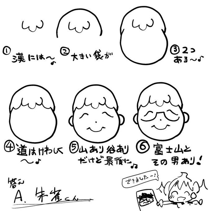 超難問のはずが(嘘)....回答下さった方、全員大正解です!
正解は朱雀さん!ものすごく簡単に描けちゃいますね。
みなさんもレッツトライ! 