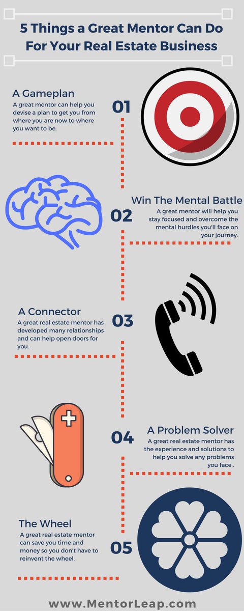Mentor Leap (@MentorLeap) / Posts / X