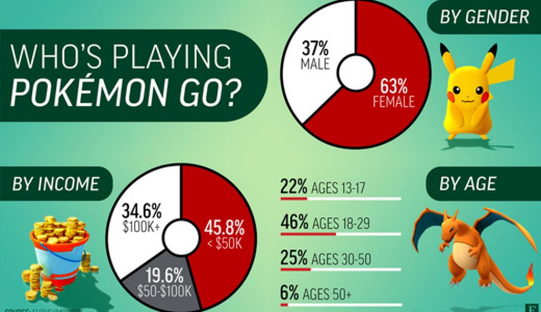 Dunia Games tweet media