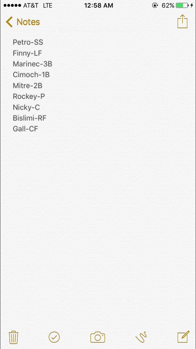 stterrencesb's tweet photo. Lineup for tomorrow 🔴⚪️🔵 https://t.co/e93BbQZGwA
