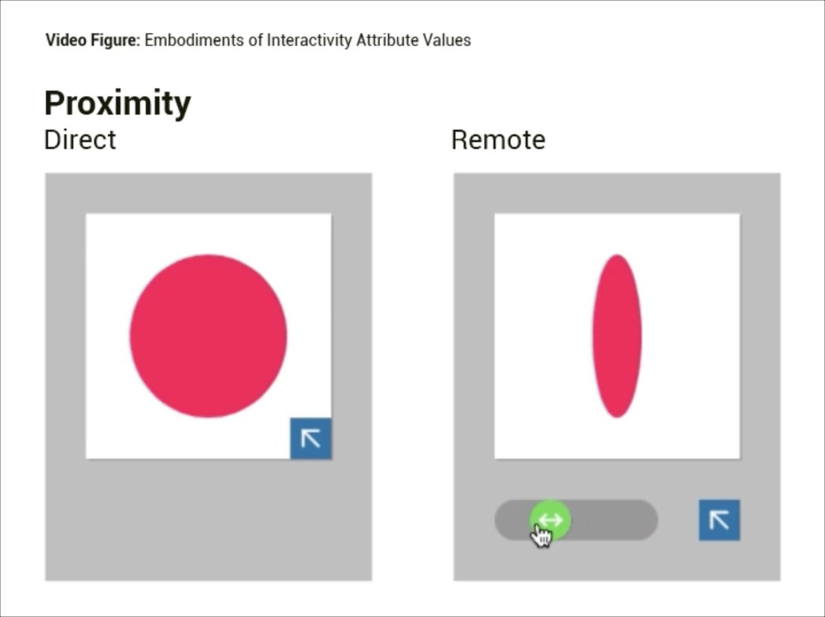 productstudioz's tweet photo. RT uxlinks: The Impact of Interaction Design on Brand Perception > https://t.co/ej1GICzdXv #design #ux #interacti… https://t.co/pWoZq1luNV