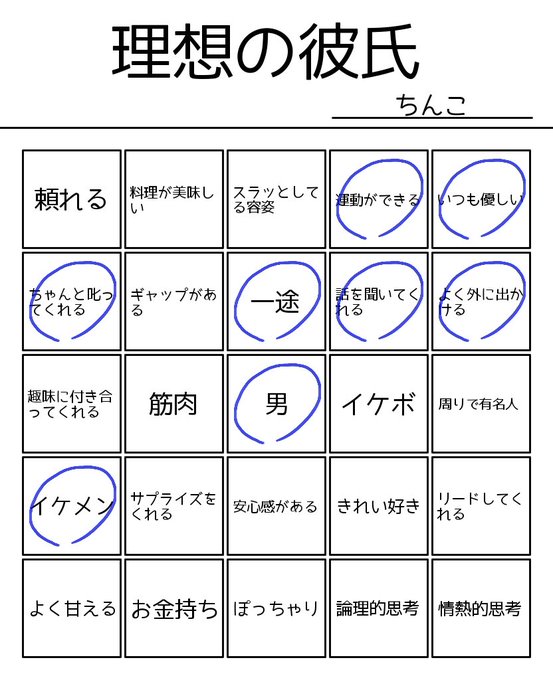 理想の彼氏 を含むマンガ一覧 ツイコミ 仮