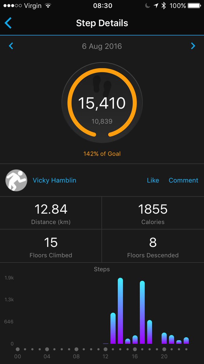 vickers_a's tweet photo. @BCO_Social yesterday's total is in, covered 8 miles! Long run time now! #bco2rio https://t.co/Af2zuUyqmt