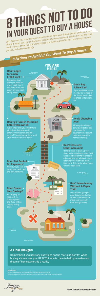 mkellymajor's tweet photo. Great tips to remember from contract to close! #MelindaKellyMajorREALTOR   #ReliantRealtyERAPowered https://t.co/IMnWZS4gXW