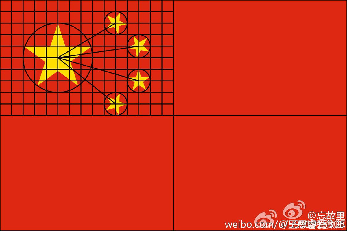 livein_china's tweet photo. リオ五輪の表彰台で掲揚される中国の国旗がどれも間違ってる（星の向きが違う）らしい　大騒ぎになっとる　この国旗が中国製でないのを祈るばかり https://t.co/iODPdcP82G