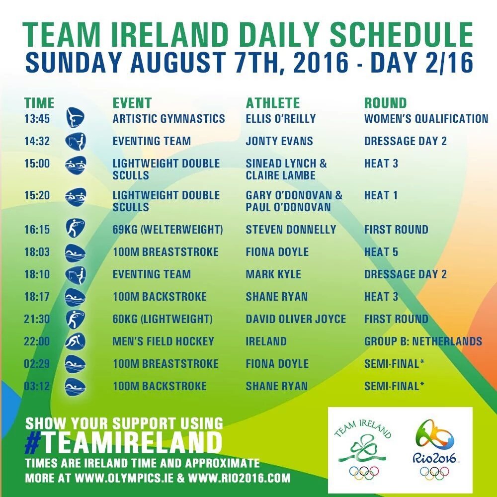 JeromeSport's tweet photo. Best of luck to Limerick Olympians Fiona Doyle (swimming) and Sinead Lynch (rowing) today #RioOlympics2016 https://t.co/0Jv0vfFZHC
