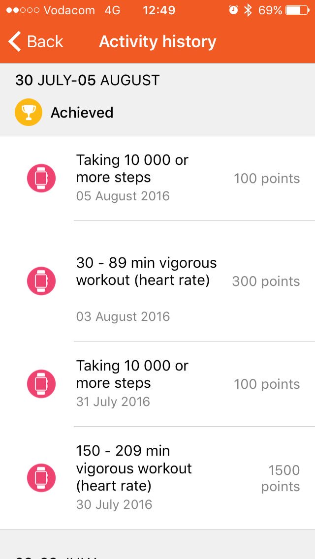 EishJa80's tweet image. Smashed my @TeamVitalitySA goal last week #2000points I think this deserves a #TotalSportsWomensrace entry please 🙏🏼