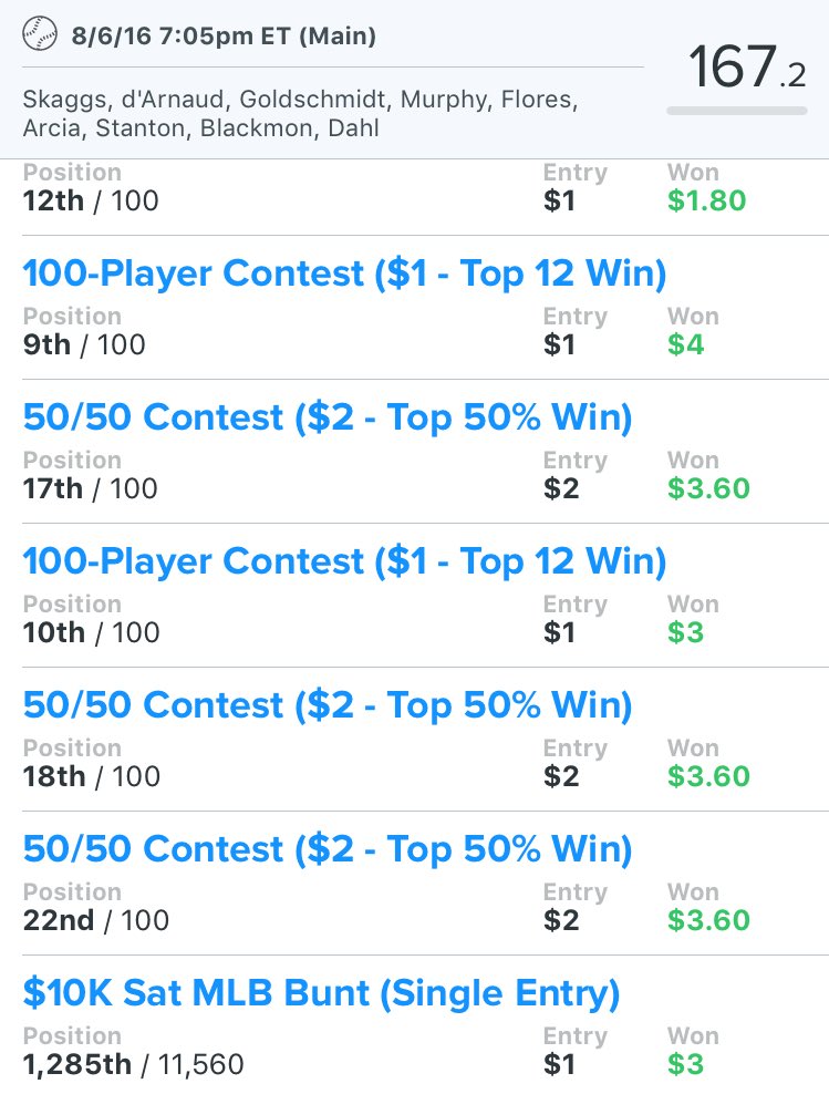 datdfsdude23's tweet image. Easy money last night!! 💰⚾️ #datdfsdude