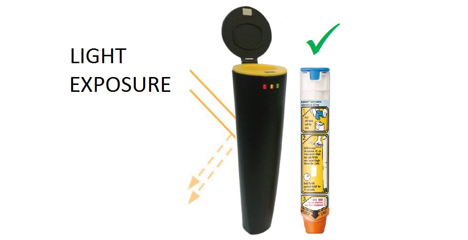 anapphylaxis's tweet image. #anAPPhylaxis opaque cover protects against #epinephrine degradation for excess of light | #EpiPen ready to use