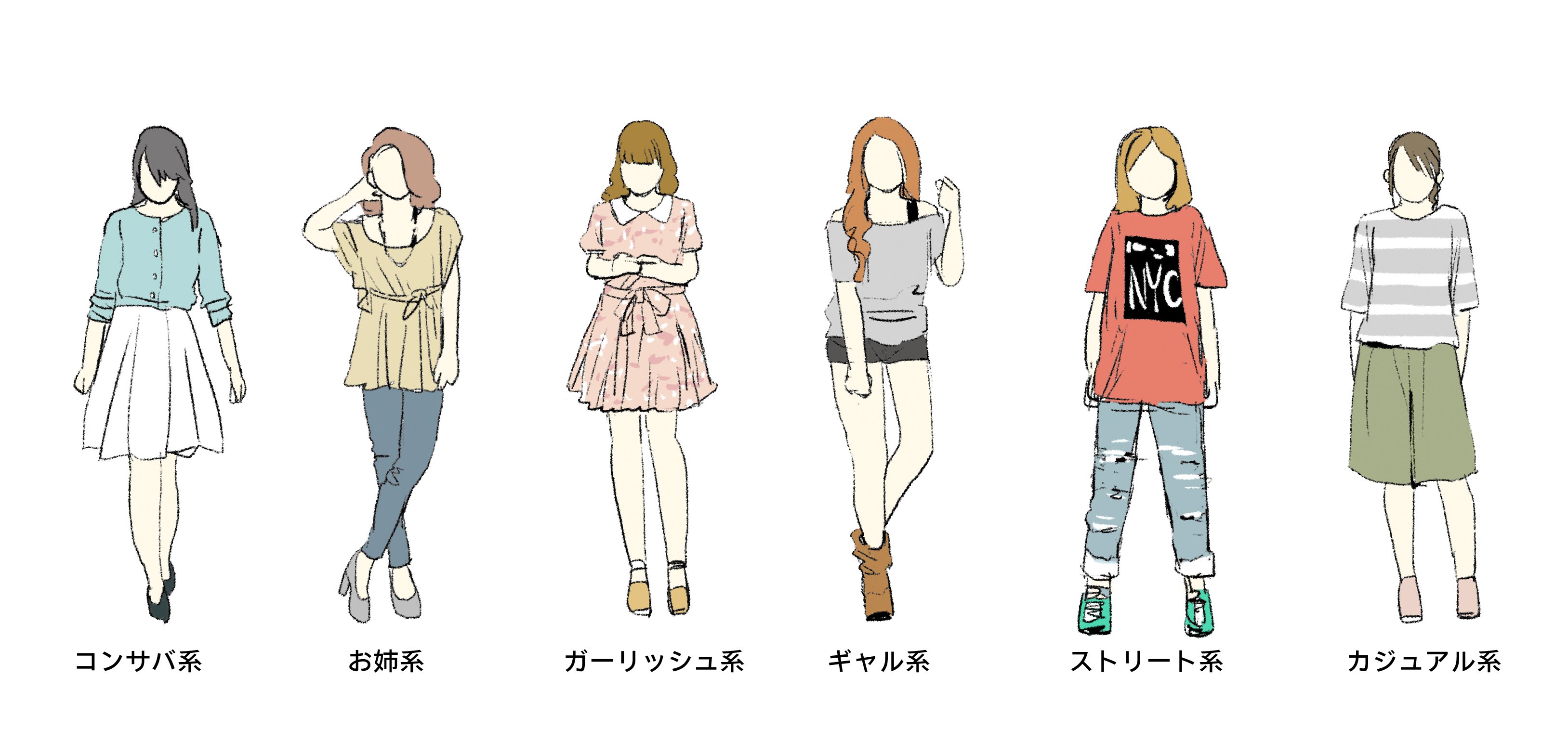 偽造 蓋 フィードバック 女性 ファッション 系統 合意 準備ができて 優雅