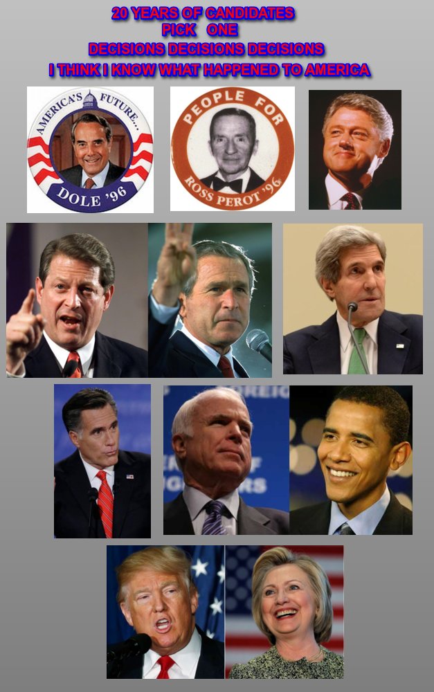justinotherdumm's tweet photo. I think I may have figured out part of the US's Problem. Out of the last 20 years, Trump is the only one I trust. https://t.co/omAkb55gXH