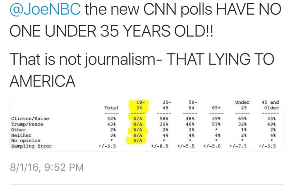 Fixer_guy's tweet photo. So... in theory 91% of Berners backing #NixonInPantsuits
Um... pretty damned sure that's a LIE!
Can u say PROPOGANDA https://t.co/taewwk77wy