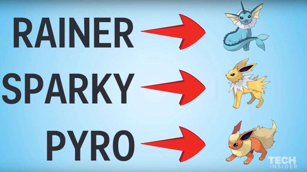 PokemonGoLAnews's tweet photo. Estos son los nombres para las evoluciones de Eeve #PokemonGoChile #PokemonGO #PokemonGoArgentina https://t.co/DSGOX8SvQk