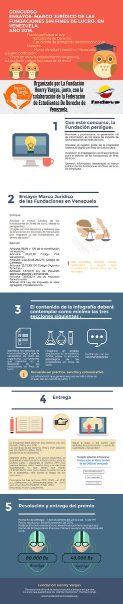 HVFundacion's tweet photo. Concurso Marco Jurídico de las Fundaciones sin Fines de Lucro en Venezuela?. Entérate en:    https://t.co/zRC6eXc6yH https://t.co/XB4rqr8Omw