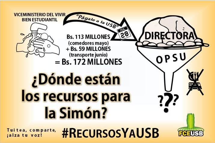 FCEUSB's tweet image. Mientras OPSU no paga la deuda, en la #USBve no tenemos comedores y nos quedaremos sin transporte #RecursosYaUSB