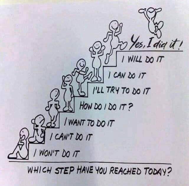 Lisa_Stutts's tweet photo. Love this one. Nice visual reminder. #NYedchat https://t.co/ufd9HzBiZ0