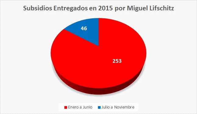 Ver imagen en Twitter