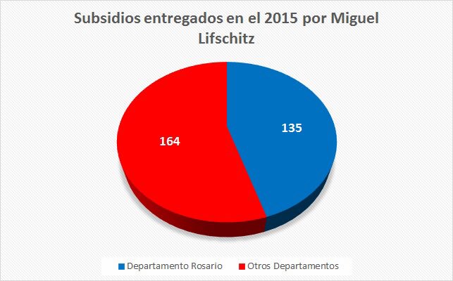 Ver imagen en Twitter