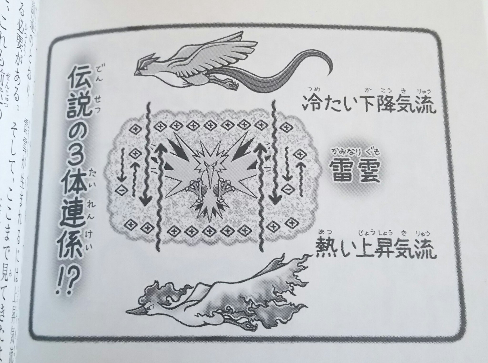 センジ やっぱりポケモン図鑑のテキストを読み解くって面白い 姫野かげまるさんのイラストも素敵です 個人的には伝説の鳥ポケモンの解説が ルギア爆誕 を思い起こさせるもので おおっ と思いました ポケモン空想科学読本 T Co 8dgpsnha7y
