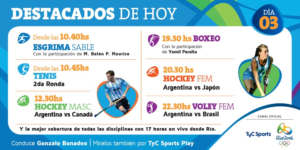 TyCSports's tweet image. #Rio2016EnTyC ¡Agendá lo mejor de este lunes! Viví los #JuegosOlímpicos por TyC Sports y tycsportsplay.com
