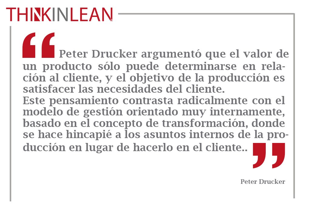 ThinkInLean tweet picture