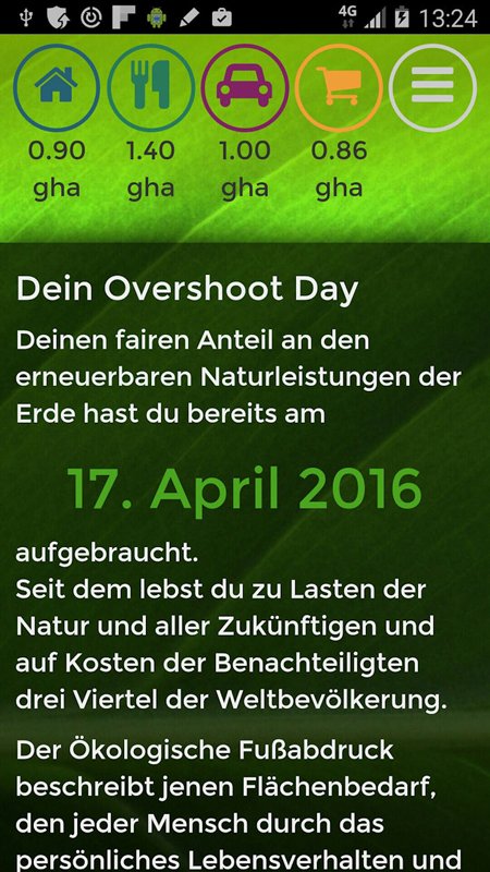 Am 17.April war in Österreich #Overshootday, wann hast du Ressourcen für heuer aufgebraucht? overshoot.footprint.at
