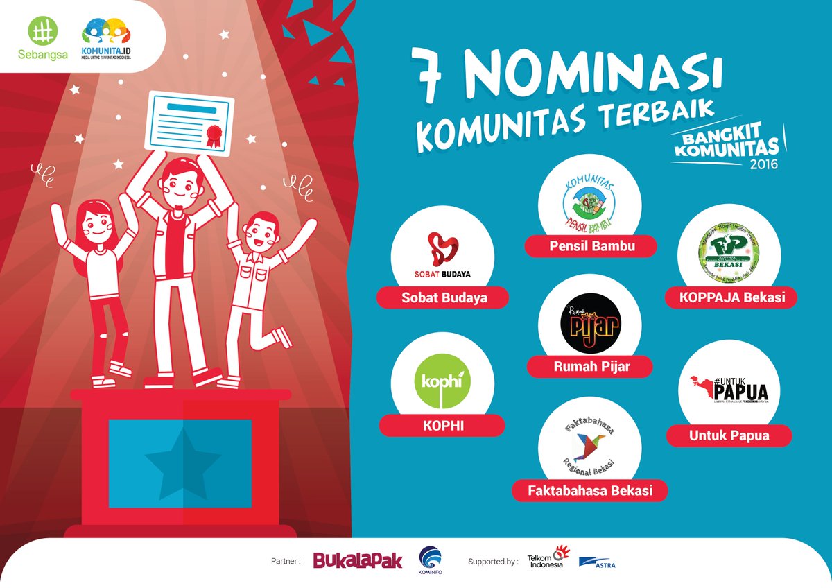 Selamat untuk <a href="/sobatbudaya/">Sobat Budaya</a> <a href="/pensilbambu/">Pensil Bambu</a> <a href="/KOPHI/">Kofi Antwi</a> @koppaja_bekasi <a href="/untukpapua/">Untuk Papua</a>...  sbgs.in/7Xfu