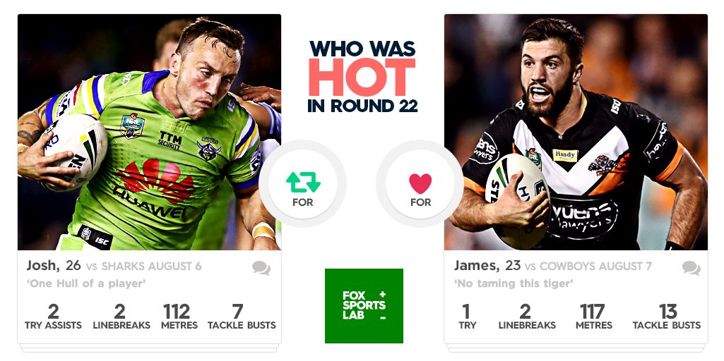 Once again the Lab can not split who our top <a href="/NRL/">NRL</a> performer was for round 22!

We need you to help us decide!!