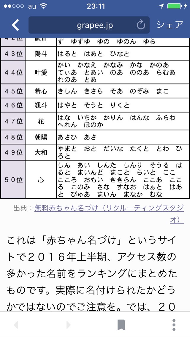 一覧 読めない名前 これ読める？ 初見で読めたらスゴい、難しい名字10選＜男性キャラクター編＞【#名字の日】