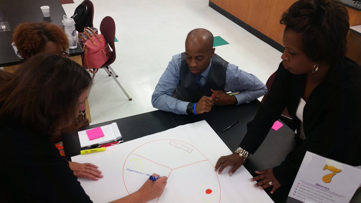 DrGreenNRHS's tweet photo. Middle School PD #JYMSPride
#spsk12proud #PDworks
@JMUTeacherED https://t.co/INW28dvYsB