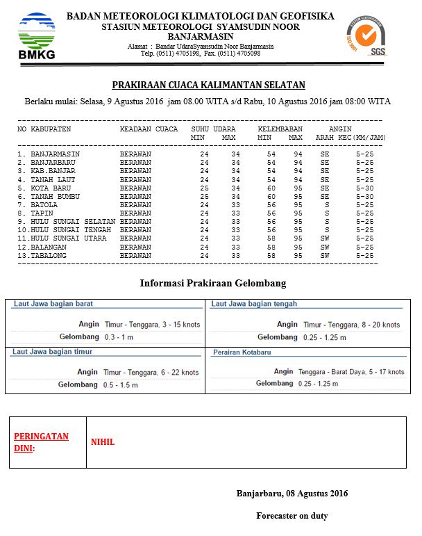 BPBD Kalsel (@bpbdkalsel) on Twitter photo 