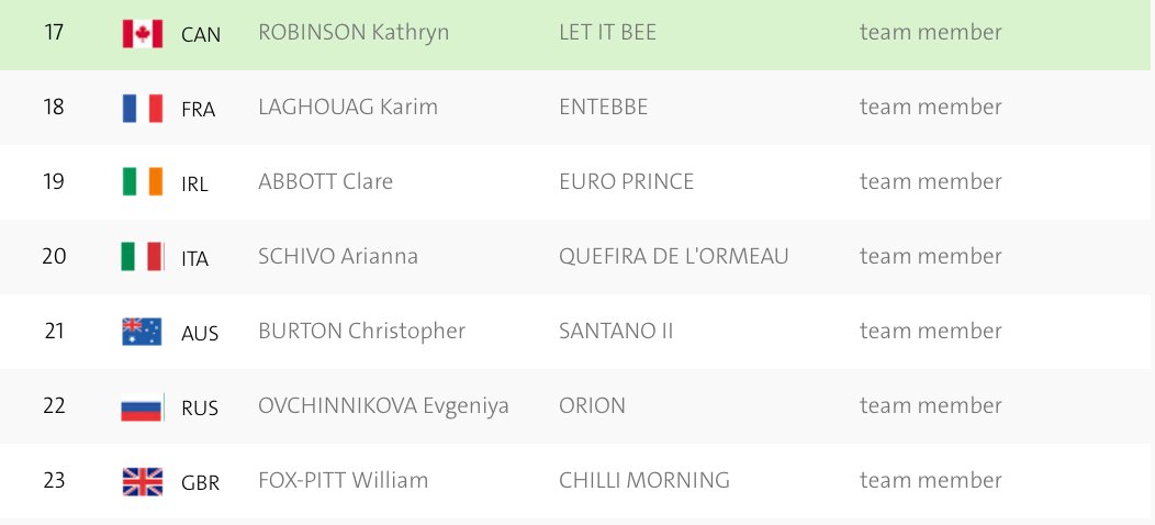 #HorseHour tweet media