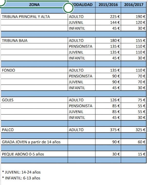 Huelvatv's tweet photo. Estos son los precios de los abonos del Recre, grandes descuentos. Te lo contamos a las dos y media. https://t.co/gUNFUcGLa4