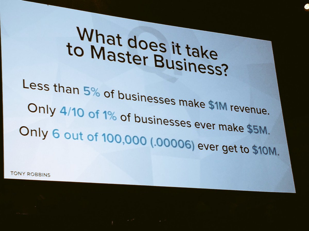 Migfactory's tweet photo. #businessmastery #TonyRobbins #crazystats #wecandoit #stepup https://t.co/LLRe5E9Nok