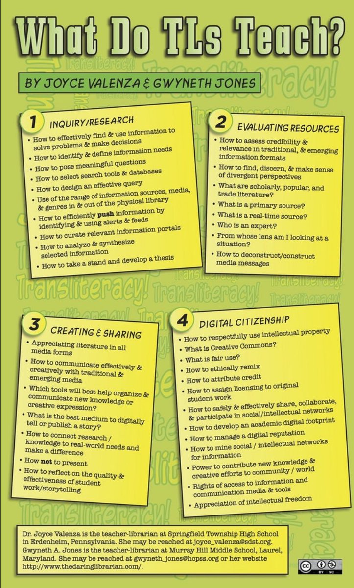 FSUSDLibraries's tweet photo. Excited to share TL information with elementary admin today! #FSUSDLibraries #thelibraryisopen @cindy_brown3 https://t.co/Io1Iqo02nx