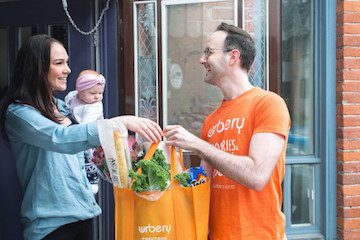 Bigger baskets and booze: Inside Urbery’s very good year | Canadian Grocer buff.ly/2aGjOm0