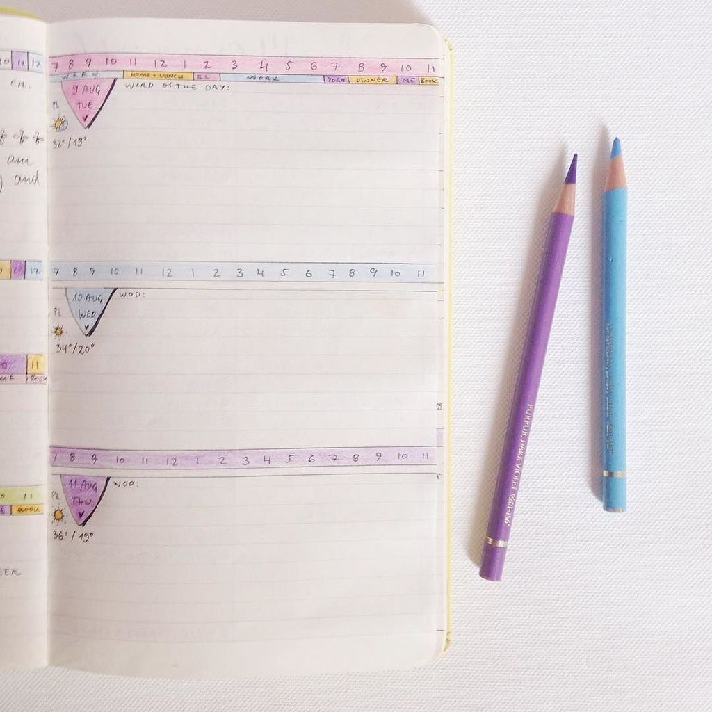 linachervenkova's tweet image. Keeping my dailies super simple gives me clarity and structure ☺️✨💛 #happyplaning #keepits… ift.tt/2aG4c7A