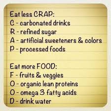 TrueGrade's tweet image. We like this easy reminder on how to eat right..... #MotivationMonday