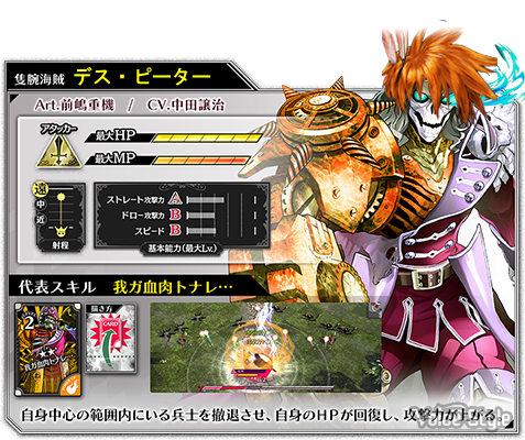 舌切りつばめ 草