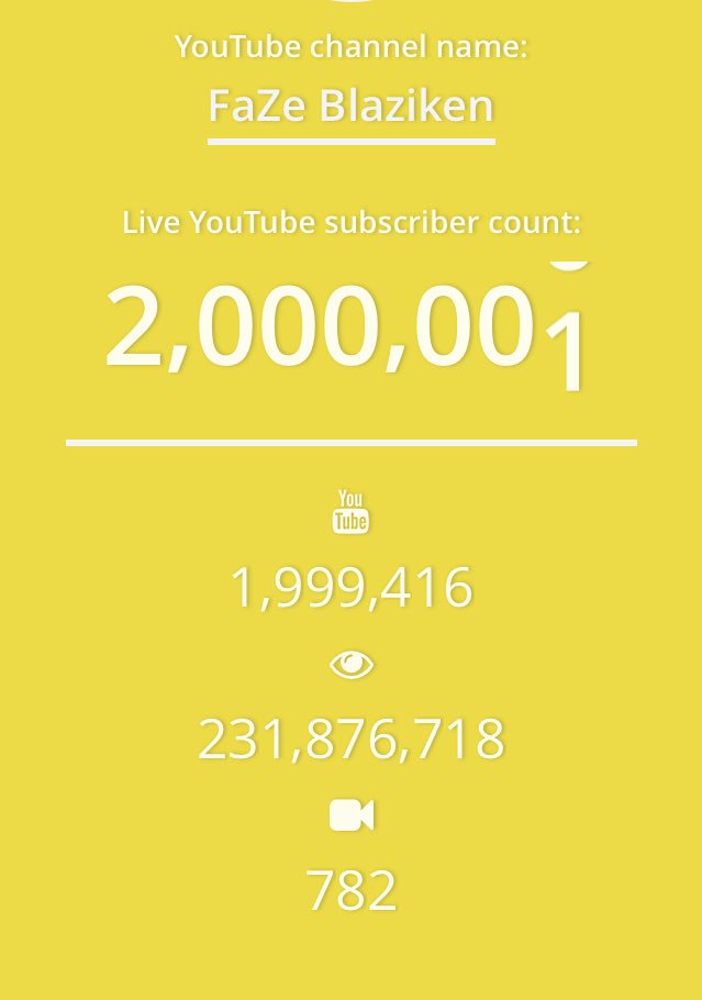 darcystrobewolf's tweet photo. @FaZeBlaziken CONGRATS 🎉 https://t.co/JCi5AaeZHx