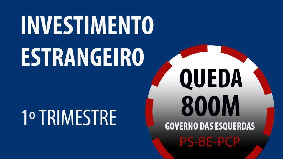 CdsSobreira's tweet image. O investimento caiu 2,5%, em cadeia, no primeiro trimestre e 1% em termos homólogos; #CDSSobreira #CDSParedes #CDS