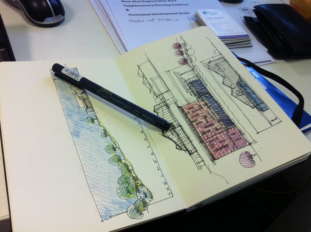 Being &amp; Doing. Making happy work. micktimpson.com/2016/08/08/bei…