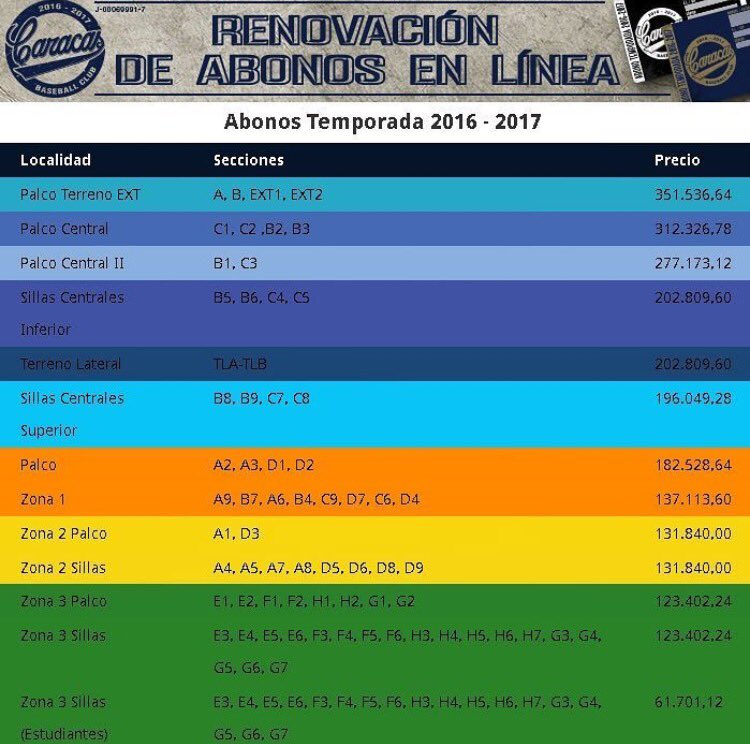 Así son los precios de renovación de abonos de los Leones del Caracas CpWKzcRW8AESPwK