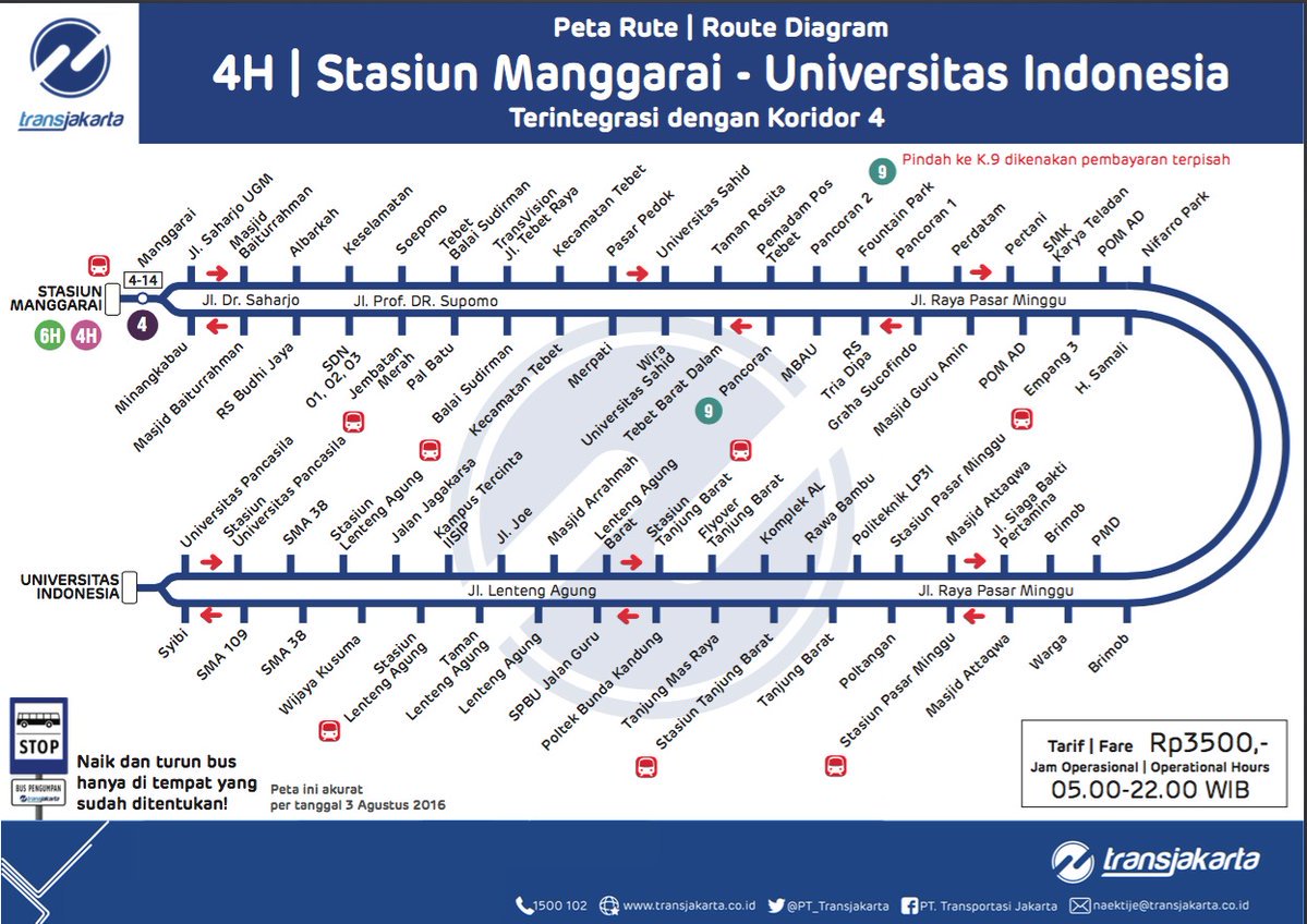 Bagi yg dari &amp; ke Stasiun Manggarai sudah ada feeder transjakarta. Berikut rutenya: #infojakarta