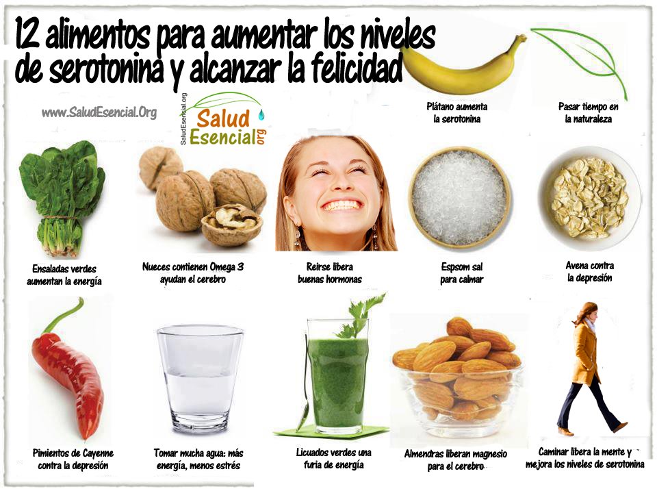 Alimentos para laxar